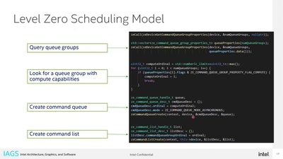 Redefining the Future of Accelerator Computing with Level Zero
