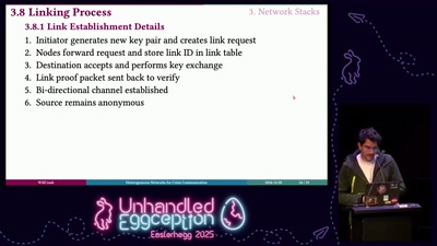 Eggceptional Meshnetworking.