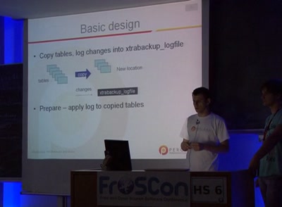 Xtrabackup for MySQL