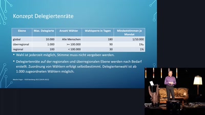Delegiertenräte und Gleichgewichtsgeld – Wie radikal darf eine Utopie sein?