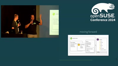 openQA - current state and moving forward