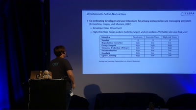 Usable Security: Die unendliche Geschichte