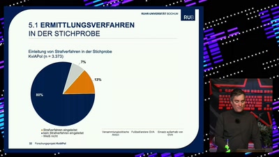 Körperverletzung im Amt durch Polizeibeamt:innen