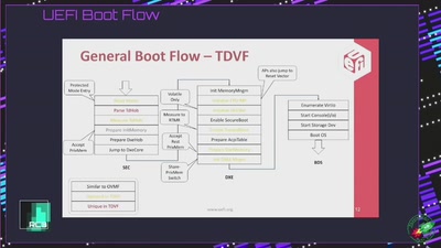 Introducing utk-web - a web developer&#39;s view on firmware