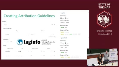 Bringing Validation to Users: Integrating Quality Assurance Checks into Map Editors