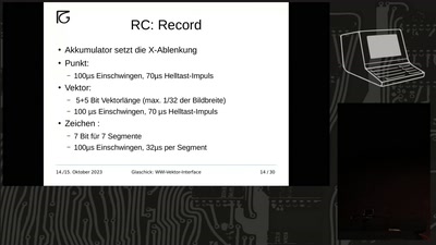 Vektorgrafik-Hardware für eine Whirlwind-Simulation auf einem Raspberry Pi